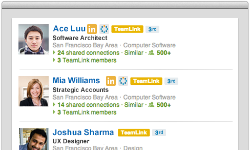 Sales Prospecting with Full Profiles and Names