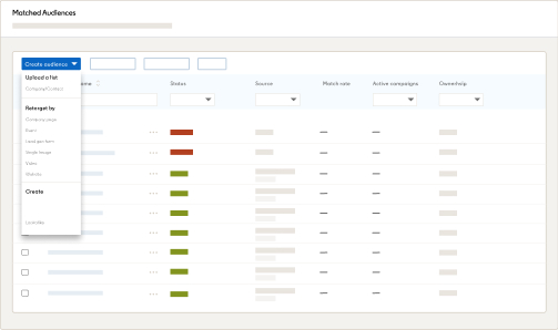 Image of LinkedIn interface for creating audiences to retarget
