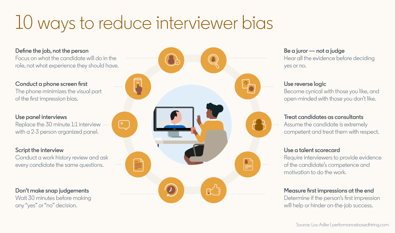 10-ways-to-reduce-interviewer-bias-linkedin-talent-blog