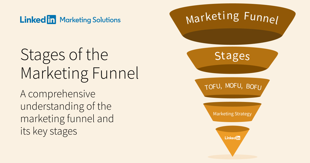 Funnel on LinkedIn: Marketing data state of play 2024 by Funnel
