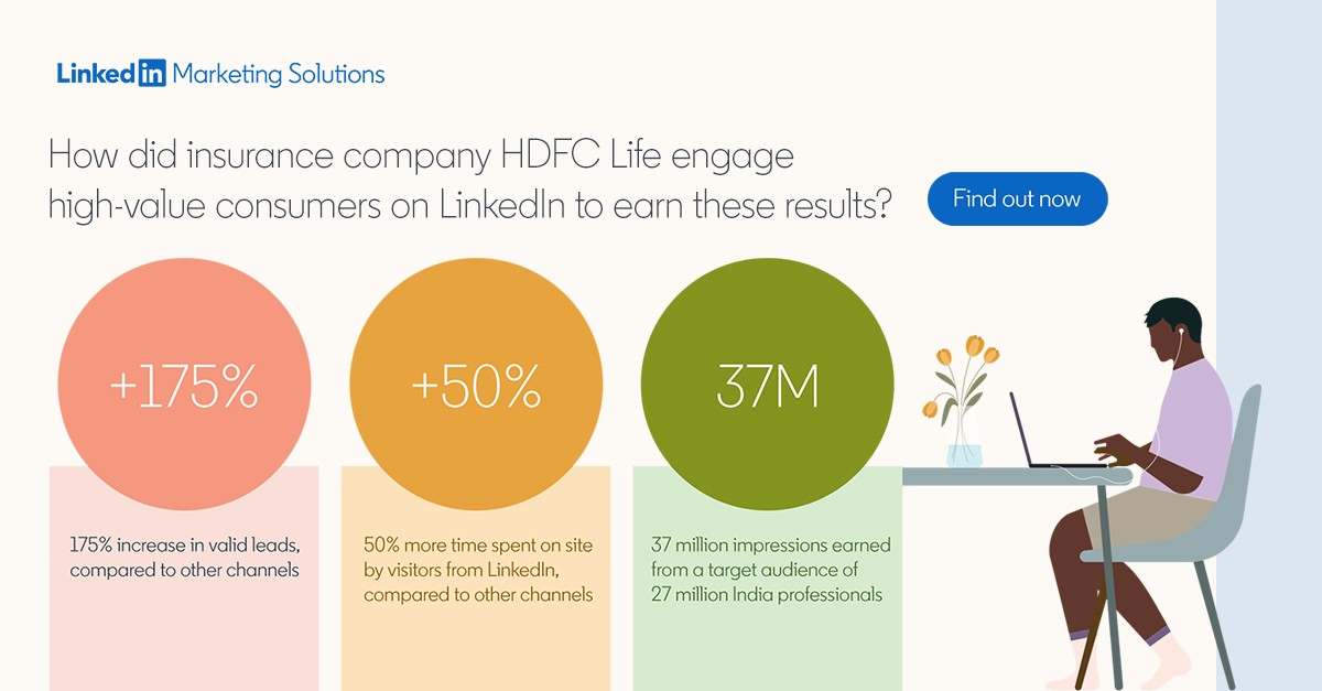 LinkedIn Marketing - Brand Life Marketing